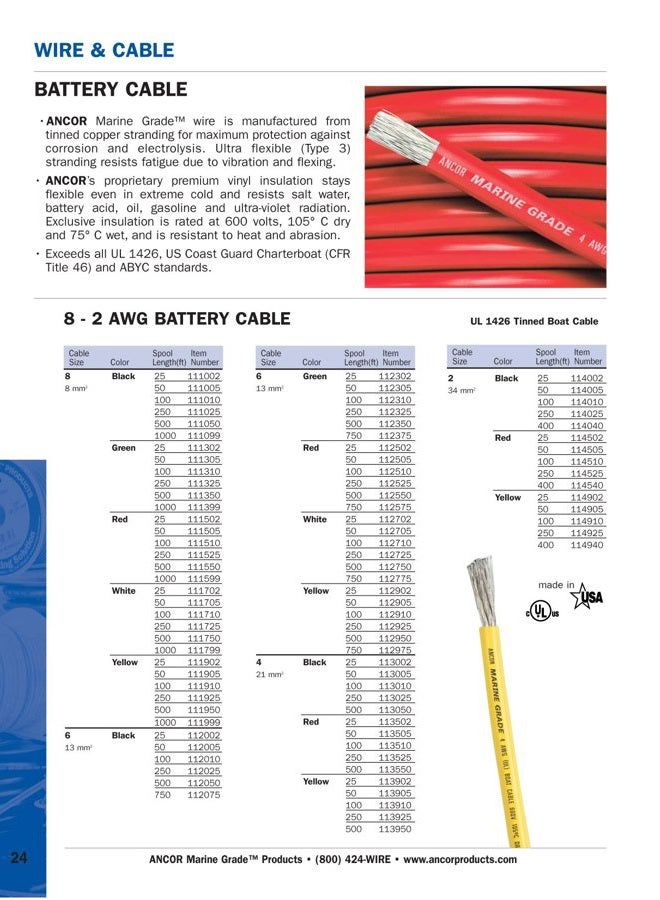ancor 119502 Tinned Copper Battery Cable, 4/0 AWG (103mm2), Red - 25ft - Image 2