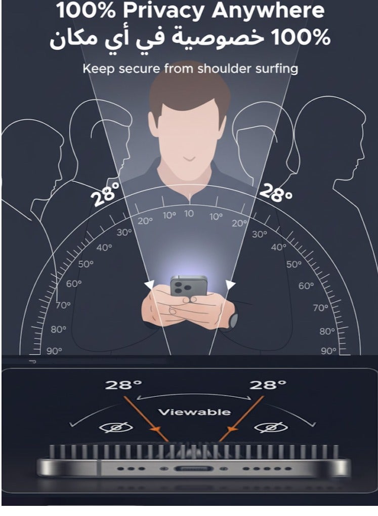 REWA Privacy Tempered Glass for iPhone 17 Pro Max , 6.9 - Anti-Spy Screen Protector, 9H Hardness, Scratch Resistant, Bubble-Free Installation - Image 3