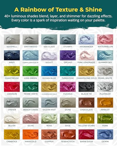 The Crafter's Workshop Stencil Butter - Caribbean Sea Acrylic Paint Set - Boutique Metallic Texture Paste for Art, Canvas, Journals, & Cards - 4 x 2oz Jars - Image 4