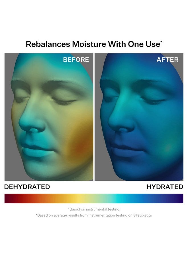 Strivectin - StriVectin Advanced Hydration Re-Quench Water Moisturizing Cream with Hyaluronic Acid and Electrolytes, 1.7 Fl Oz - Image 1