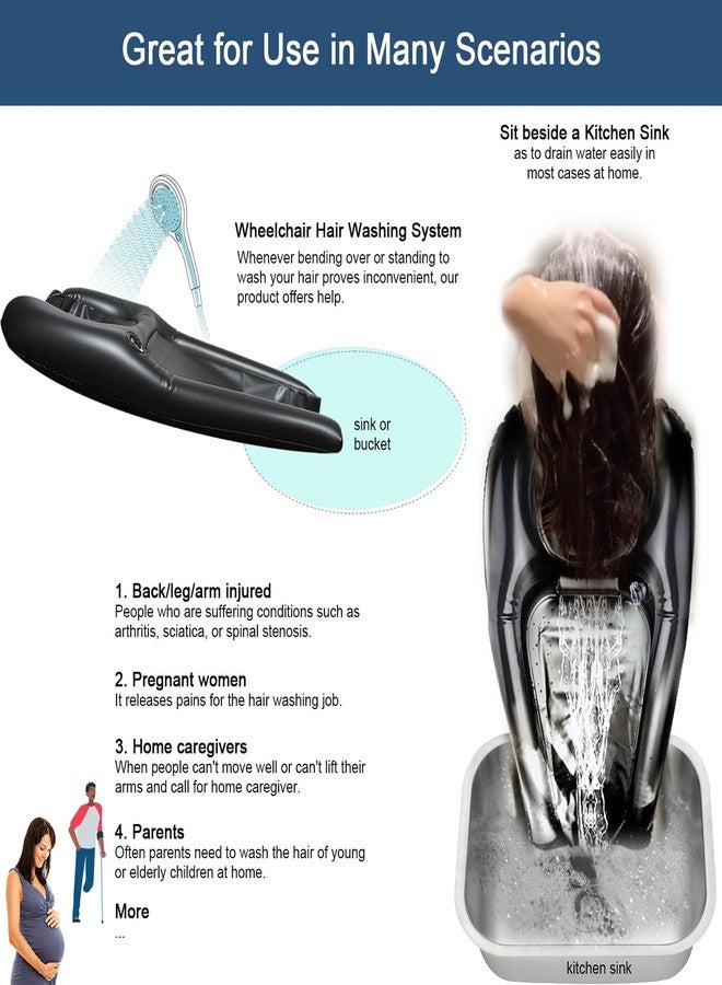 Goping Hair Washing Basin Strap Adjustable Splash-Proof Inflatable Hair Washing Sink for Bedridden Portable Wheelchair Shampoo Bowls for Handicapped - Image 3