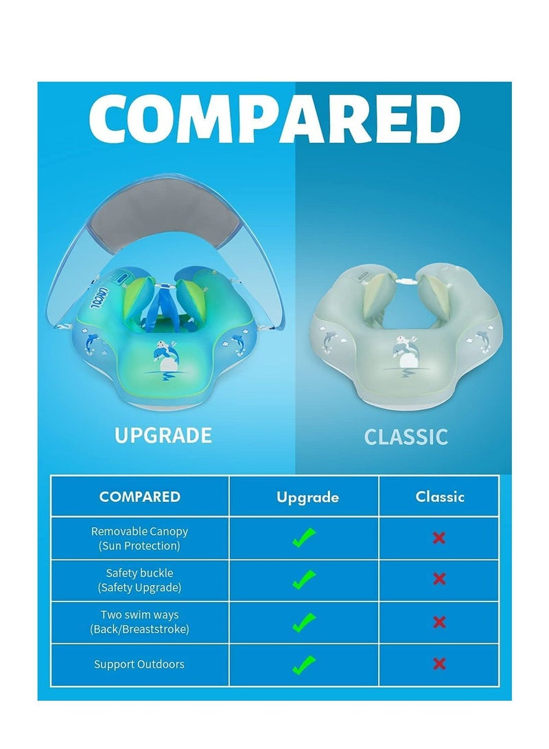 GT-Wheel Baby Swimming Floater Inflatable Baby Pool Float Ring with Sun Protection Canopy  - Image 2