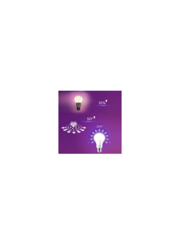 Philips LED Energy Saving Bulb White - Image 2