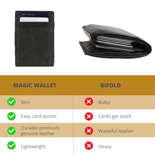 GARZINI محفظة غارزيني السحرية للرجال، محفظة بسيطة مع حامل بطاقات RFID، محفظة جلدية لـ 10 بطاقات، أسود مصقول - Image 3