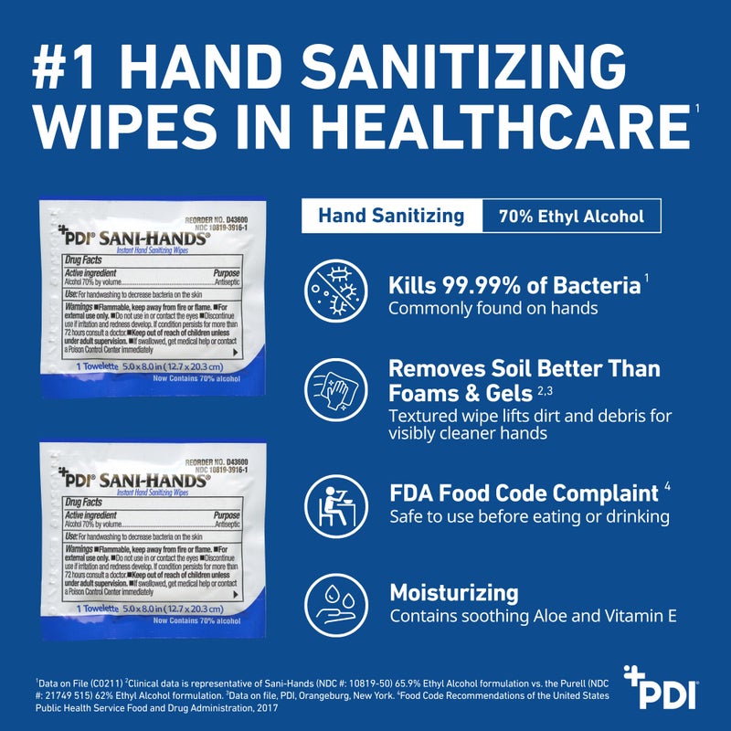 PDI Sani-Hands Hand Sanitizer Wipes 100 Packets Per Box - Image 4