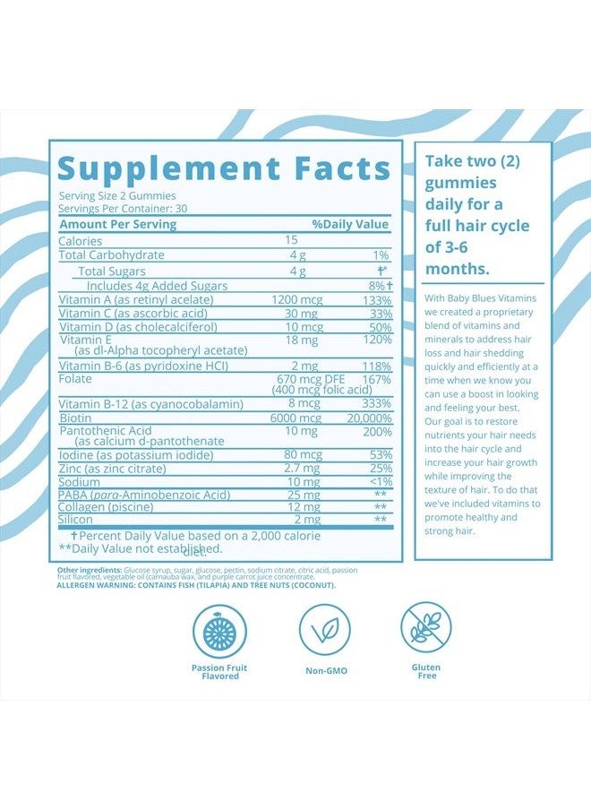 BABY BLUES - Postpartum Hair Loss Vitamins - Full Hair Cycle Pack - with Biotin, Collagen, & Folate - Image 1