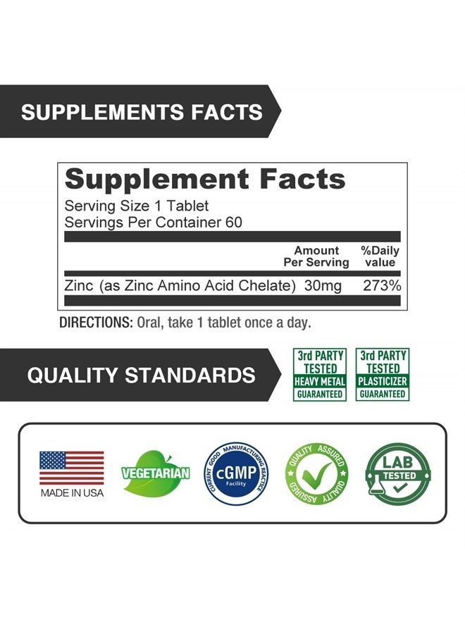 Lovita زنك 30 ملغ، مكملات زنك مخلبية سهلة الامتصاص للرجال والنساء، زنك نباتي غير معدل وراثيًا، لدعم المناعة والبشرة الصحية، خالي من الغلوتين، 60 قرص نباتي (إمداد لمدة شهرين) (عبوة من 3) - Image 4