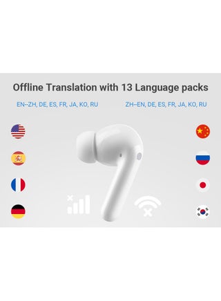 M3 - Two-Way Instant Translation, Language Translator Device with 40 Languages ​​and 93 Accents Online, Offline Translator Earbuds - view 5