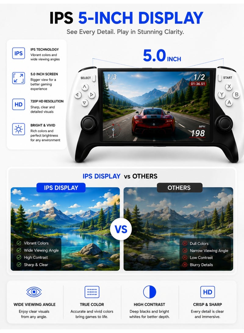 Eworld SF3500 PRO Portable Retro Game Console with 5-Inch IPS HD Display, Dual Wireless Controllers, HDMI TV Output, 64GB Game Card, Thousands of Built-in Retro Games, Rechargeable Handheld Gaming Console, Plug & Play for Kids & Adults - Image 2