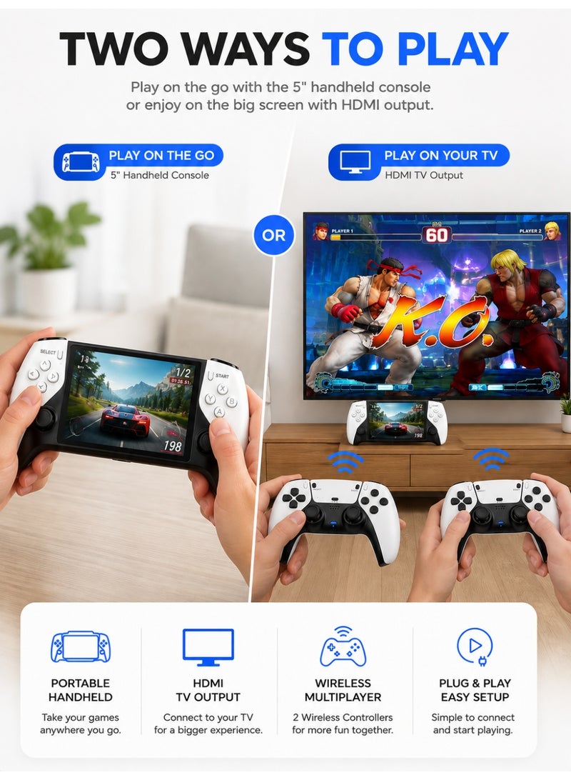 Eworld SF3500 PRO Portable Retro Game Console with 5-Inch IPS HD Display, Dual Wireless Controllers, HDMI TV Output, 64GB Game Card, Thousands of Built-in Retro Games, Rechargeable Handheld Gaming Console, Plug & Play for Kids & Adults - Image 4
