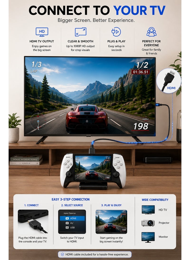 Eworld SF3500 PRO Portable Retro Game Console with 5-Inch IPS HD Display, Dual Wireless Controllers, HDMI TV Output, 64GB Game Card, Thousands of Built-in Retro Games, Rechargeable Handheld Gaming Console, Plug & Play for Kids & Adults - Image 5
