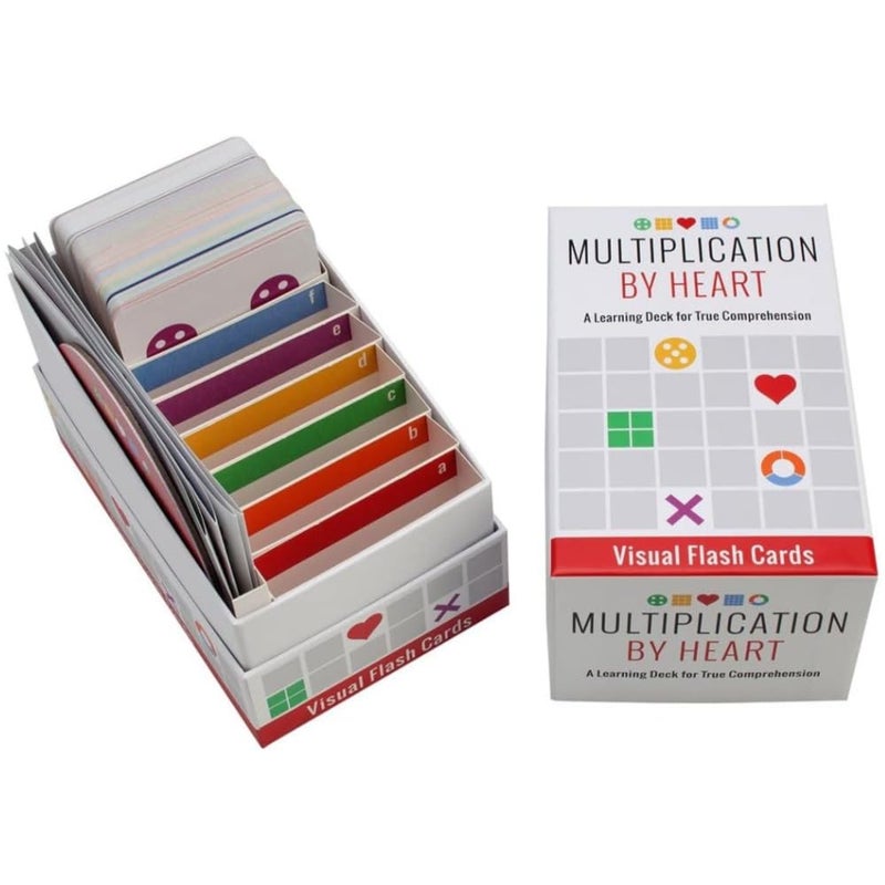 Math for Love Multiplication by Heart Visual Flash Cards for Multiplication fact Mastery in Five Minutes a Day - Image 5