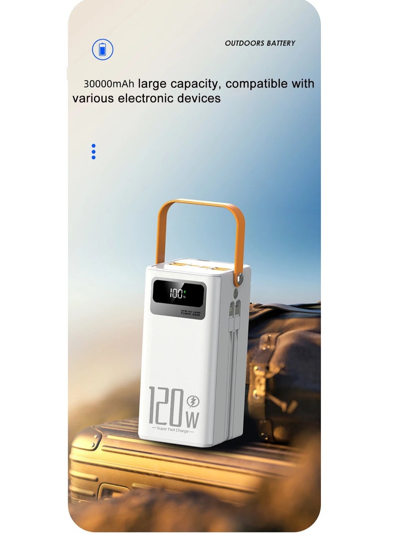 yeamuds 30000mAh Portable Power Bank 120W Fast Charging Power Station Emergency Power Bank LED Charger for Home Camping Phone - Image 2