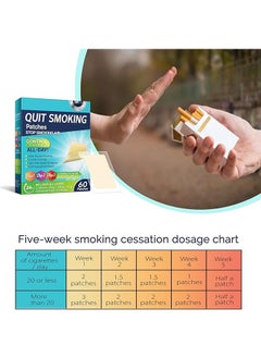 YOOJ Quit Smoking Patches Step 1 2 3 Stop Smoking Aids Patches, 30 Count Quit Smoking Stickers That Work with 2 Weeks, Anti Smoking Patches 60mg  - Image 2
