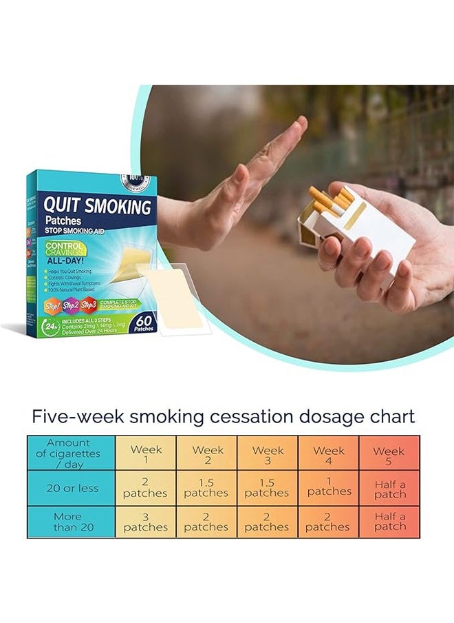 YOOJ Quit Smoking Patches Step 1 2 3 Stop Smoking Aids Patches, 30 Count Quit Smoking Stickers That Work with 2 Weeks, Anti Smoking Patches 60mg  - Image 2