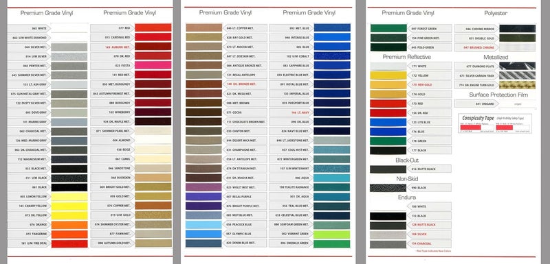 UNIVERSAL TFX 0004064 - Auto Customizing Dual Pinstripe - 4/16" x 150' (1/8” Stripe, 1/16" Gap, Then 1/16” Stripe) - 064-Silver Metallic - Image 5