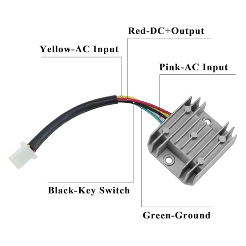 PRO BAT حزمة أسلاك كهربائية PRO BAT ATV للدراجات النارية الصينية Taotao Zongshen Loncin 150cc 200cc 250cc بمحرك 4 أشواط - Image 5