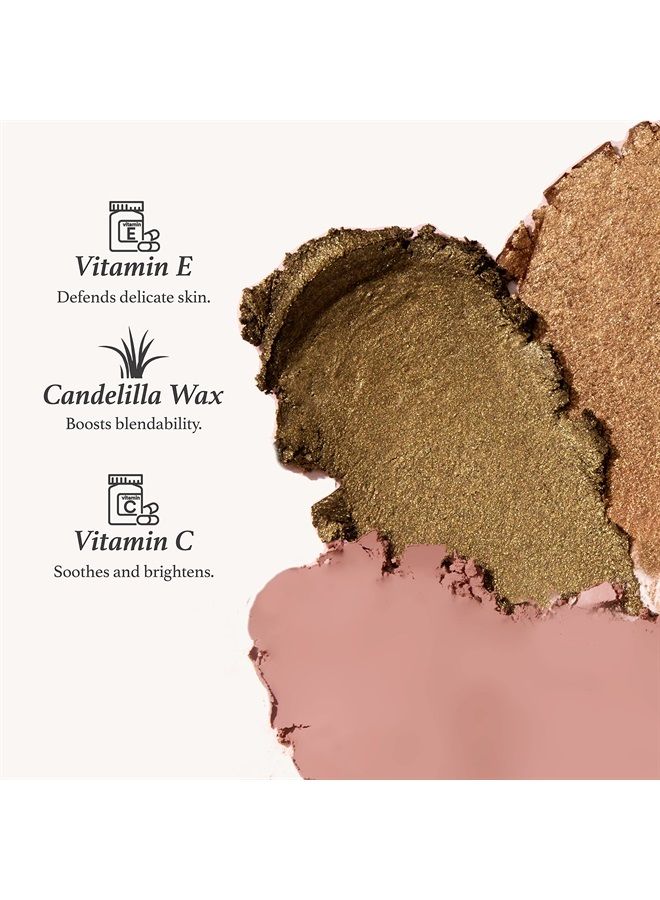 Julep Eyeshadow 101 Crème to Powder Waterproof Eyeshadow Stick, Champagne Shimmer - Image 5