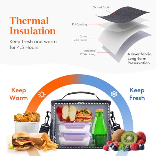 Lifewit Reusable Insulated Lunch Bag Portable Cooler Freezable Soft Lunchbox Leakproof with Adjustable Shoulder Strap for Men Women Adult for Work Picnic or Travel 9L 12 Can Dark Gray - Image 3
