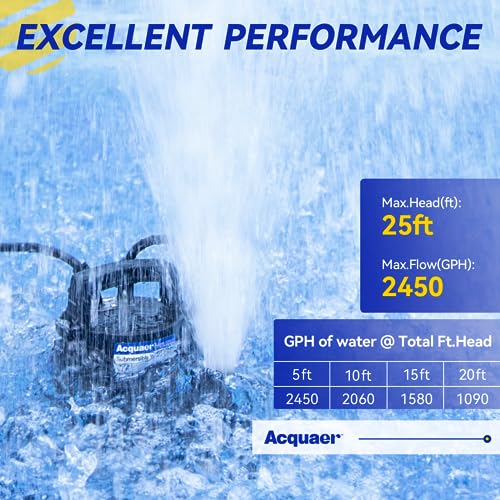 Acquaer 1/2 HP Automatic Sump Pump, 2450 GPH Submersible Water Pump with 3/4”Garden Hose Check Valve Adapter and 19ft Cord, Thermoplastic Utility Transfer Pump for Flooded Basement Pools Tub Draining - Image 3