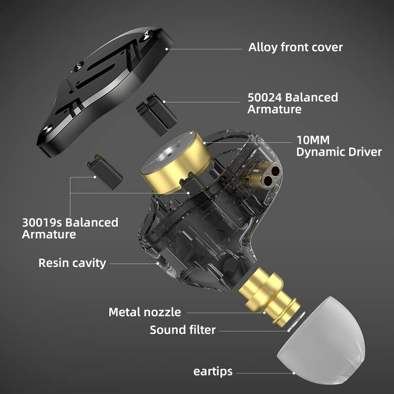 Linsoul KZ ZS10 PRO X Upgraded 1DD+4BA Hybrid Driver HiFi in Ear Earphones IEM with Alloy Faceplate, Detachable Silver-Plated Recessed 2Pin Cable for Audiophile Musician DJ Stage(Without Mic) - Image 3