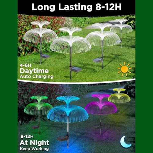 GIGAWATTS GW-905 Solar Jellyfish Garden Light 600mAh Battery Fibre Optic Fountain LED BIS Approved IP65 Waterproof Outdoor Lamp with 2V Panel for Backyards Pathways (2 Pc, Multicolor) - Image 5