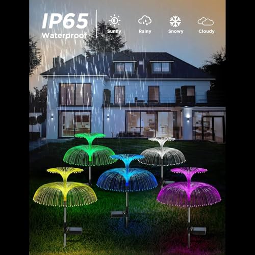 GIGAWATTS GW-905 Solar Jellyfish Garden Light 600mAh Battery Fibre Optic Fountain LED BIS Approved IP65 Waterproof Outdoor Lamp with 2V Panel for Backyards Pathways (2 Pc, Multicolor) - Image 3
