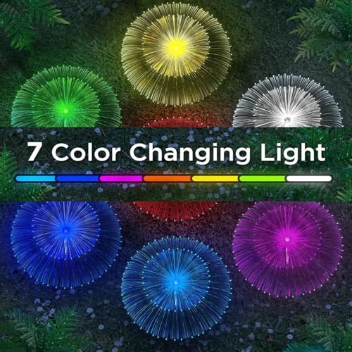 GIGAWATTS GW-905 Solar Jellyfish Garden Light 600mAh Battery Fibre Optic Fountain LED BIS Approved IP65 Waterproof Outdoor Lamp with 2V Panel for Backyards Pathways (2 Pc, Multicolor) - Image 4