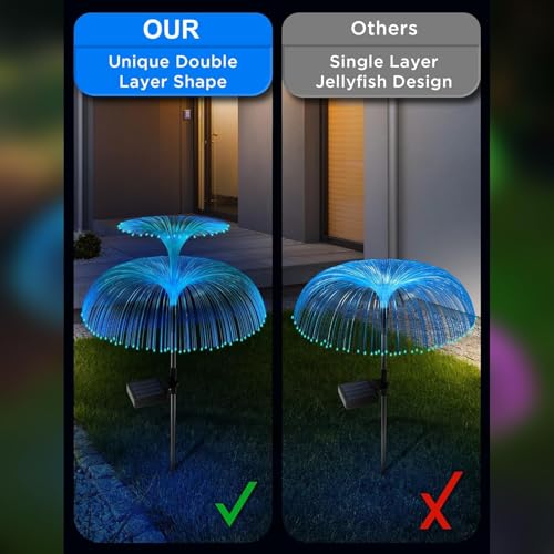 GIGAWATTS GW-905 Solar Jellyfish Garden Light 600mAh Battery Fibre Optic Fountain LED BIS Approved IP65 Waterproof Outdoor Lamp with 2V Panel for Backyards Pathways (2 Pc, Multicolor) - Image 2