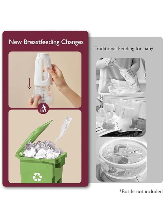 مام كوزي مجموعة بداية نظام التغذية المباشر للطفل من Momcozy - Image 4