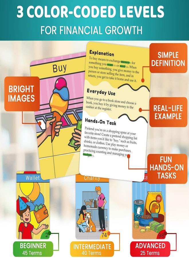 كوكا بطاقات تعليمية لمحو الأمية المالية من QUOKKA للمراهقين - ١١٠ بطاقات تُعلّم الأطفال إدارة الأموال، والميزانية، والادخار - ألعاب مالية سهلة للأطفال من سن ١٢ عامًا فما فوق - ألعاب تعليمية ممتعة لمحو الأمية المالية - Image 3