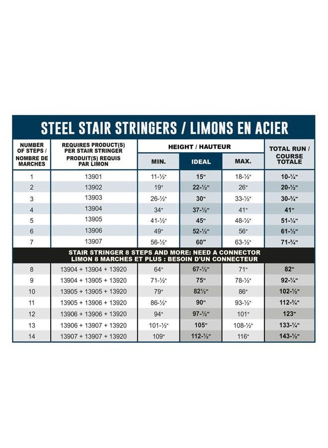 Pylex 13902 Riser 2 Steps Steel Stair Stringers, Black - Image 5