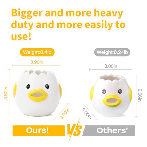 AMZWISH LuoCoCo Cute Egg Separator, Ceramics Vomiting Chicken Egg Yolk White Separator, Practical Household Small Egg Filter Splitter, Kitchen Gadget Baking Assistant Tool, Dishwasher Safe (Yellow) - Image 2