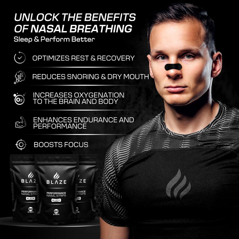 BLAZE Performance Nose Strips for Breathing (60 Count) - Oil & Sweat Proof Adhesive - Athletic Nasal Strips for Snoring & Sleeping - Black, Wide, Universal Fit, Extra Strength Snoring Solution for Sleep - Image 4