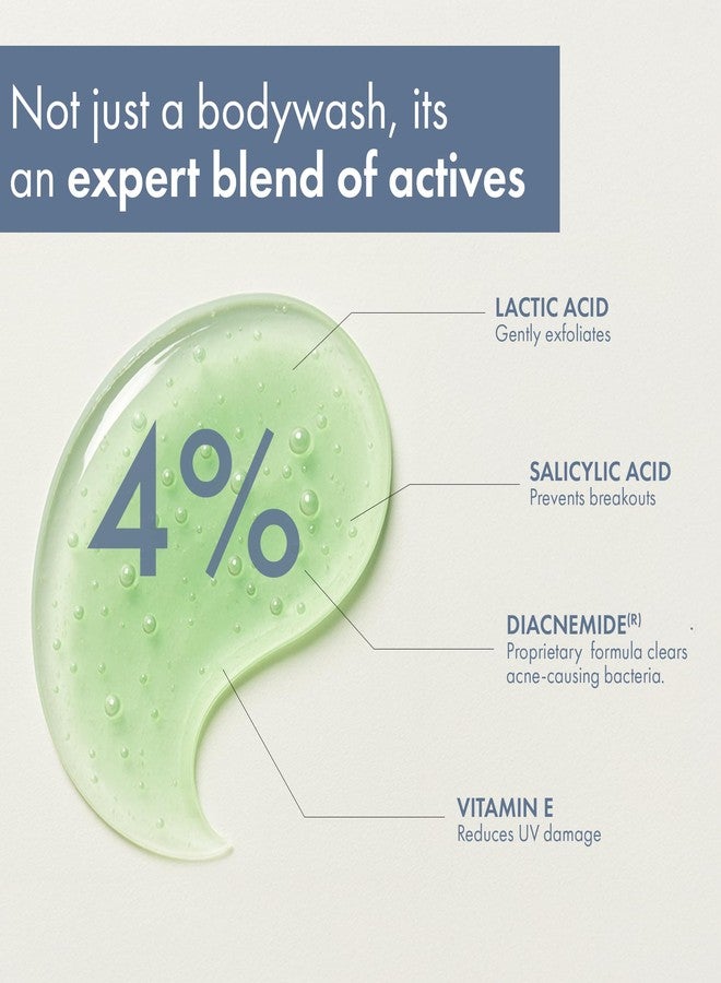 Thriveco Exfoliating Body Wash | Prevents Body Acne, Tan & Dead Skin Removal | With Lactic, Salicylic Acid, Vitamin E & Diacnemide® | Daily Use Shower Gel | For Men & Women | 236ml - Image 5