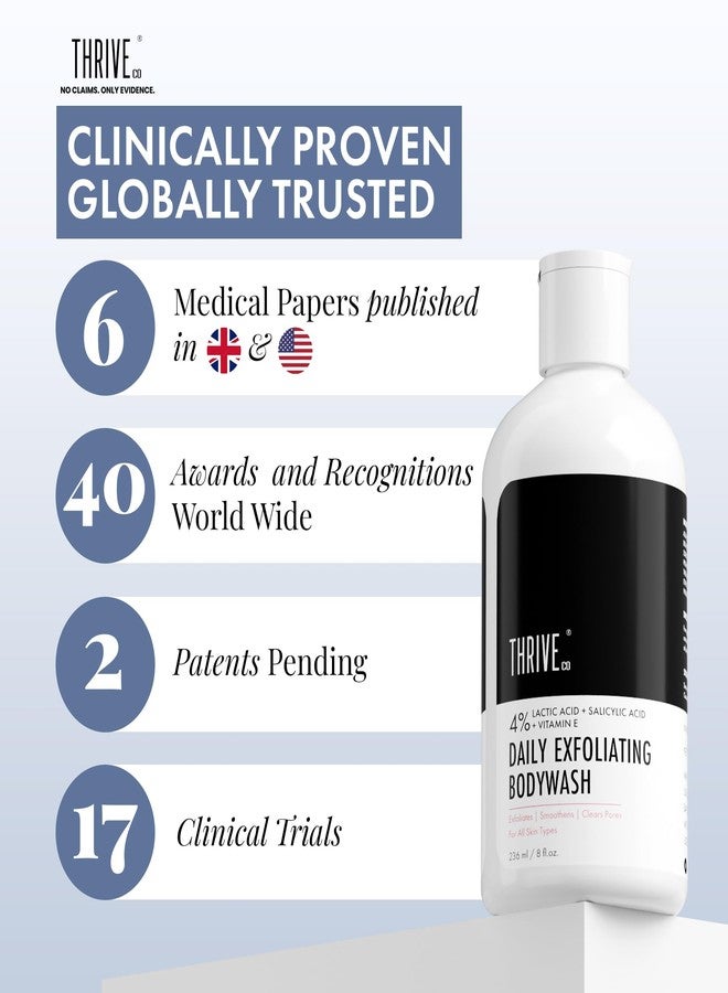 Thriveco Exfoliating Body Wash | Prevents Body Acne, Tan & Dead Skin Removal | With Lactic, Salicylic Acid, Vitamin E & Diacnemide® | Daily Use Shower Gel | For Men & Women | 236ml - Image 3