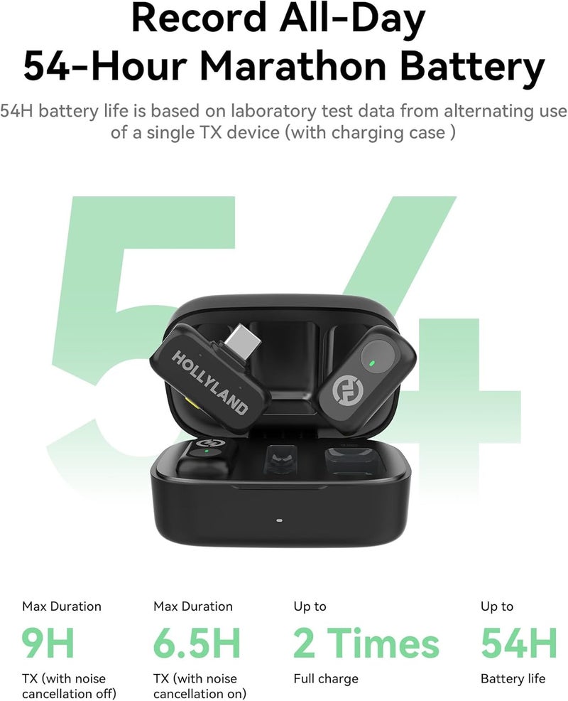hollyland A1 Duo ميكروفون صغير لاسلكي لـ iPhone و Android مع حالة شحن USB-C - Image 4