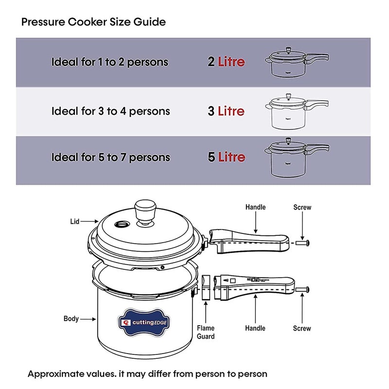 Cutting EDGE Induction Base Inner Lid Aluminum Pressure Cooker 2L3L Combo Gas Induction Compatible Cooker for Rice Vegetable Grains Chicken Mutton Set of 2 - Image 2