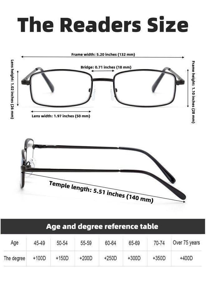 Autojouls 6-Pack Lightweight Metal Blue Light Blocking Reading Glasses, Spring hinge Readers Glasses Anti Eye Strain, 3 Black 3 Gunmetal 1.5 x - Image 5