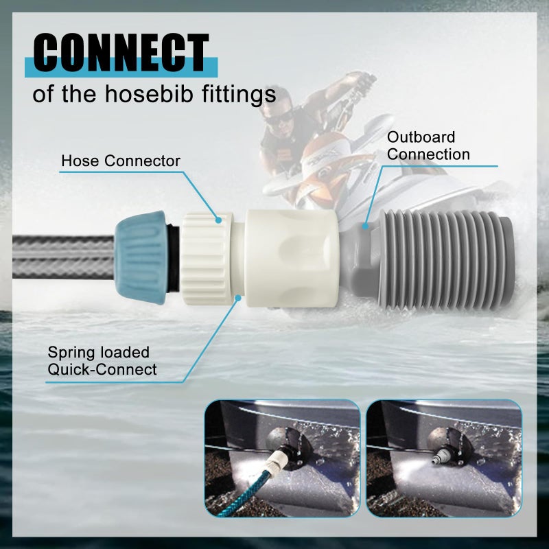 Brass hunter Outboard Flush Kit for Mercury, Mariner, Yamaha and Suzuki Outboard Engines - Image 4