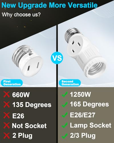 SerBion Light Socket Outlet Adapter, 3 Prong Light Socket Adapter, Polarized Light Bulb Outlet Socket, to Plug Adapter for Garage Porch (White, 2) - Image 4