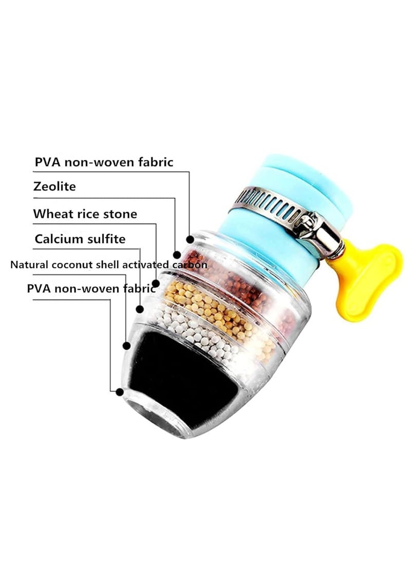 Generic Activated Carbon Faucet Water Filters Universal Interface Home Kitchen Faucet Tap Water Clean Purifier Filter Cartridge Five Layer Water Filter Tap Filter Water filter tap Tap filter for kitchen  - Image 5