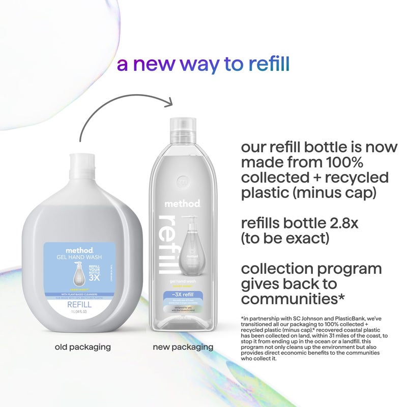 Method Gel Hand Soap, Refill, Sweet Water, 34 oz (Packaging May Vary) - Image 5