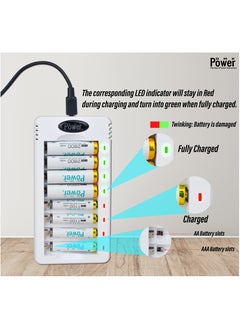DMK Power DMK Power Rechargeable AA Batteries, 8 Pack of 2800mAh High Capacity Low Self Discharge Ni-MH Double A Batteries with Smart 8 Bay Battery Charger (USB Fast Charging, Independent Slot)- (TC-Q8+AAx8)  - Image 5