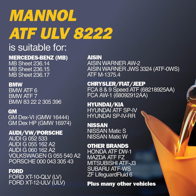 MANNOL 8222 Ultra-Low Viscosity Synthetic Gear Oil 1L for AISIN 8-Speed and 10-Speed Transmissions - Image 4