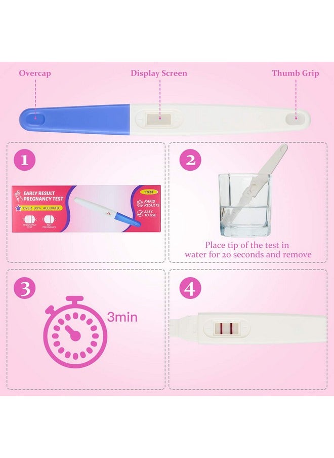 Skylety - 3 Pieces Fake Positive Pregnancy Test Prank Positive Pregnancy Test Fake Early Result Pregnancy Test Always Turns Positive For Practical Joke - Image 1