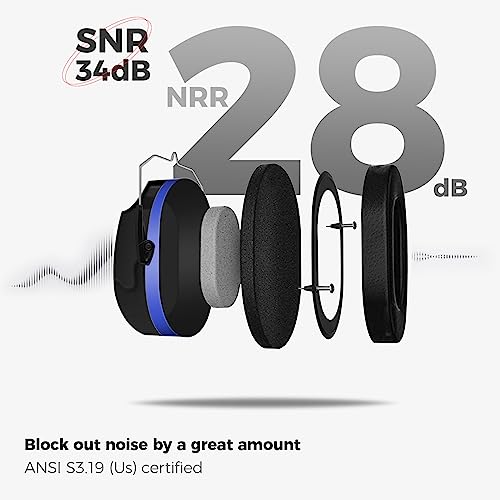 Procase سماعات أذن بروكيس لتقليل الضوضاء، حماية صوتية، سماعات إلغاء الضوضاء NRR 28dB للبالغين والأطفال المصابين بالتوحد، حماية السمع للرماية والقص - أزرق - Image 3