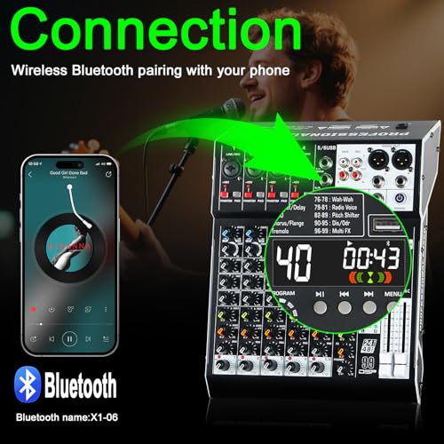 MICNAUX Audio Mixer 6 Channel Professional Sound Mixer Console with 99 DSP Effects, Mixing Board DJ Mixer w/USB, Bluetooth, 48V Power Supply, PAD Button for Recording Karaoke PA Drum Live Music - Image 4