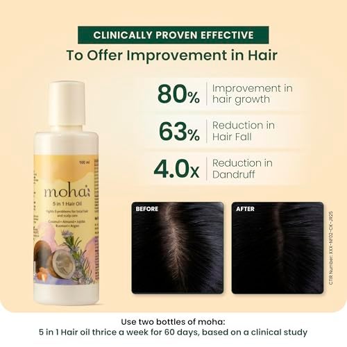 Moha 5-In-1 Ayurvedic Hair Oil with Blend of Rosemary, Coconut, Argan, Jojoba & Almond for Improvement in Hair Growth & Reductiond in Dandruff | Ayurvedic Hair Oil for Hair Loss, Breakage, Frizzy & Hair Thinning | Add Shine, Softens Hair, Damage Protection, Non-Sticky, Lightweight & Strengthening | Clinically Proven for 63% Reduce in Hair Fall - 100 Ml (Pack of 1) - Image 2