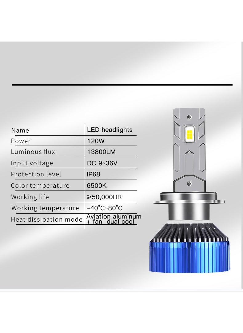 Generic - 2Pcs H7 LED Headlight Bulbs 120W 13800 Lumens 500% Brighter 6000K Cool White IP68 Waterproof - Image 1